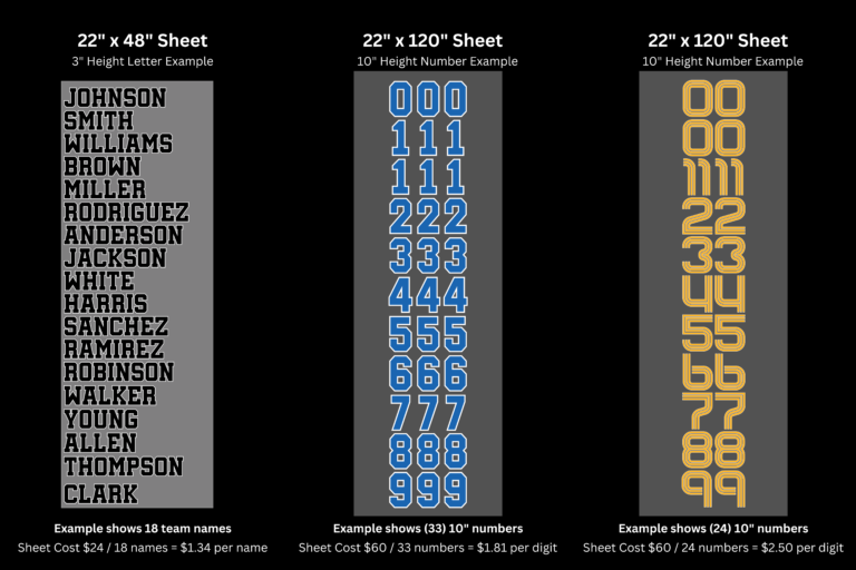 sheet-number-team